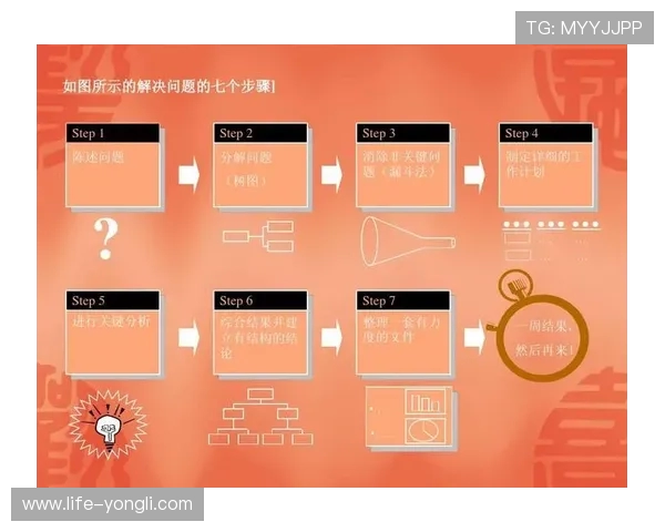 CF游戏开局卡顿问题分析与解决方法详解